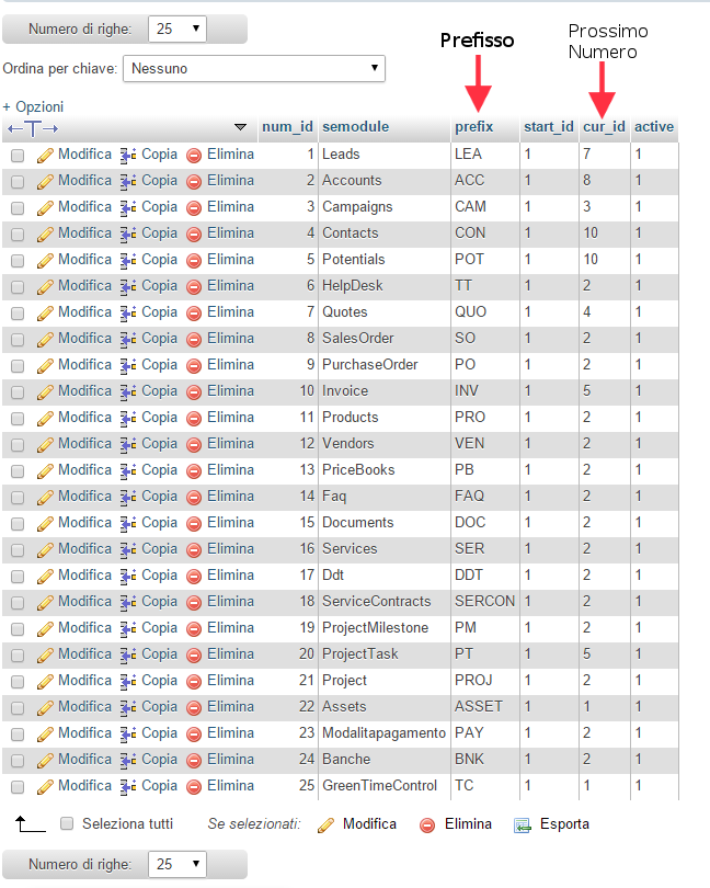 tabellavtimodentity.png tabellavtimodentity.png