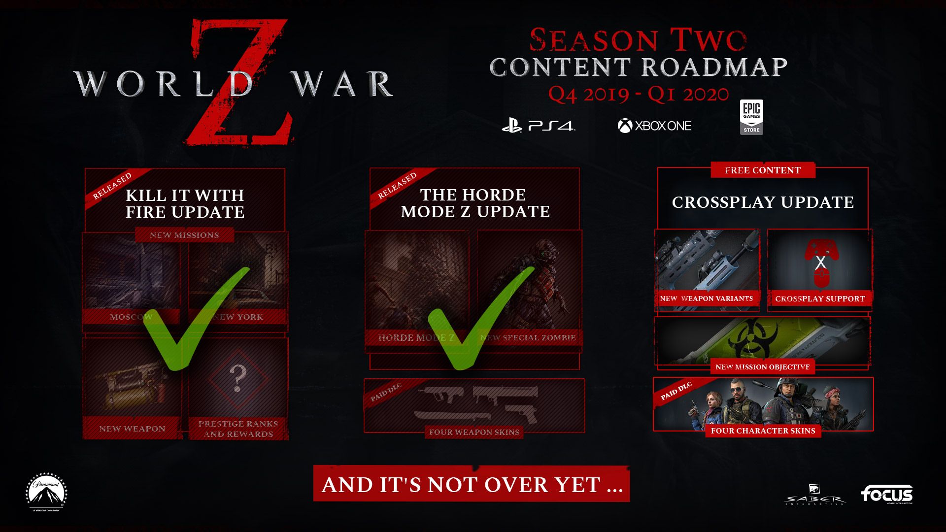 World War Z