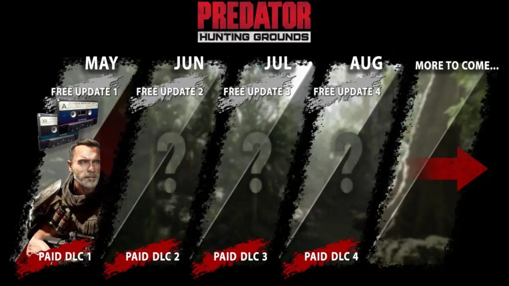 Predator Hunting Grounds Arnold Schwarzenegger roadmap