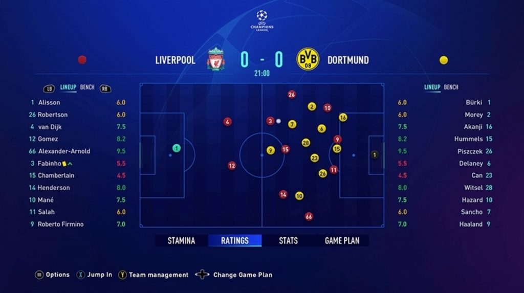 Fifa 21 carriera simulazione