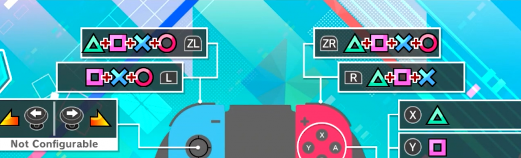 macro project diva