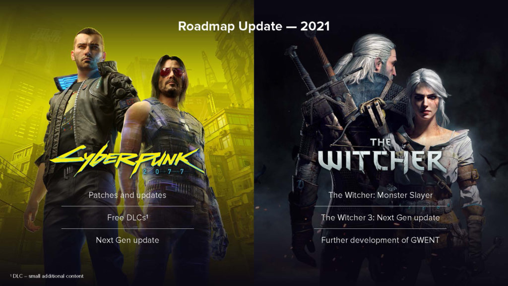 CD Projekt Group