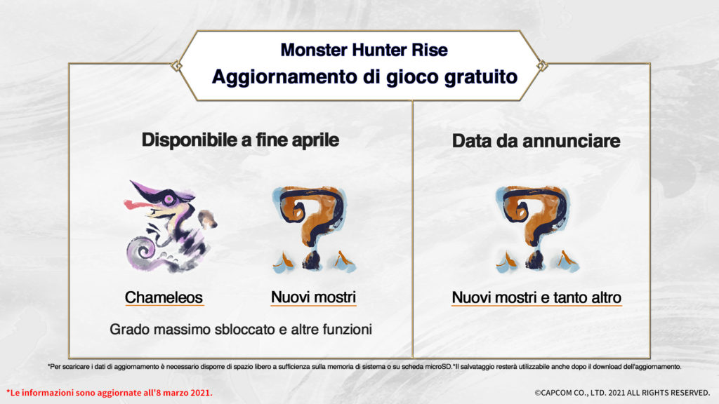 Monster Hunter Rise