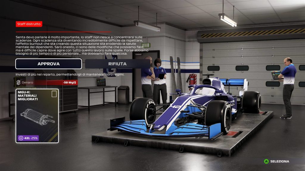 F1 2021