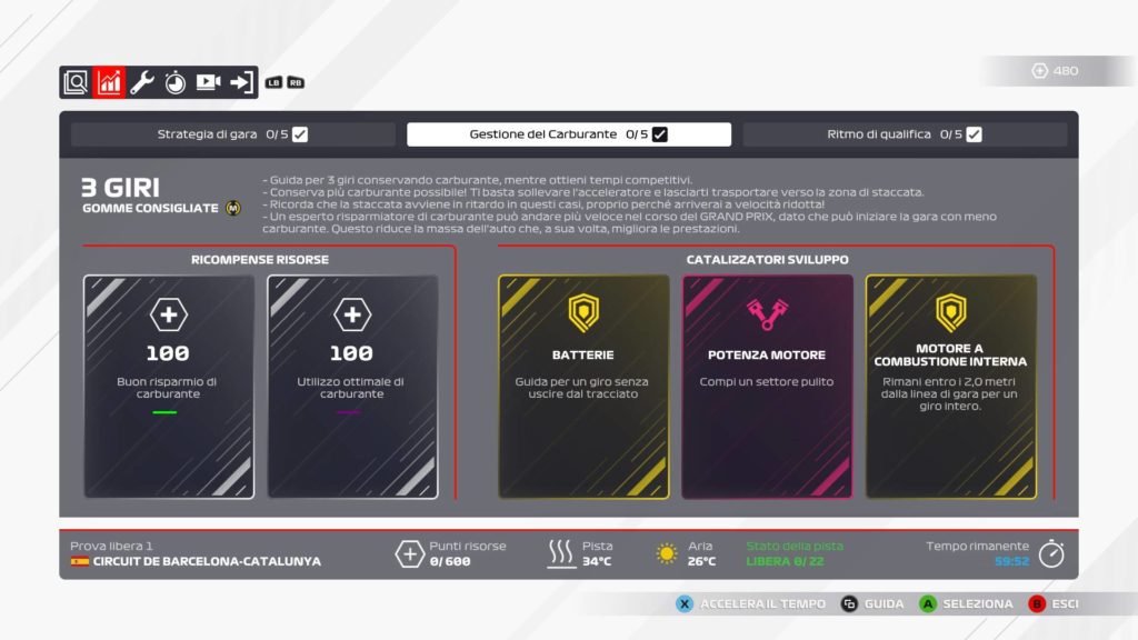 F1 2021