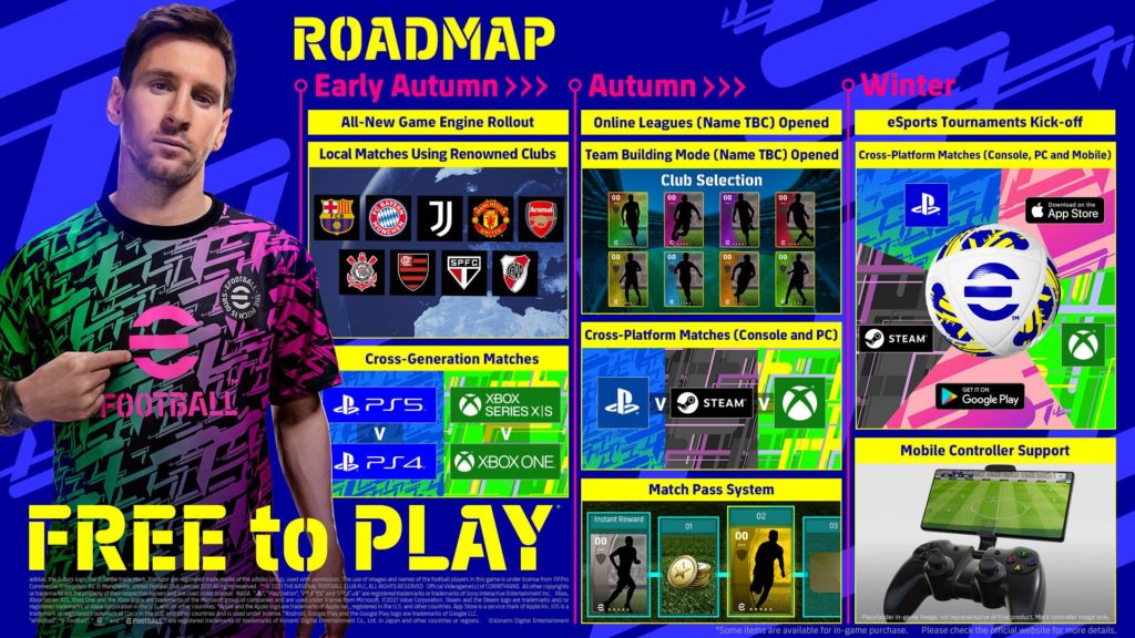 eFootball Roadmap