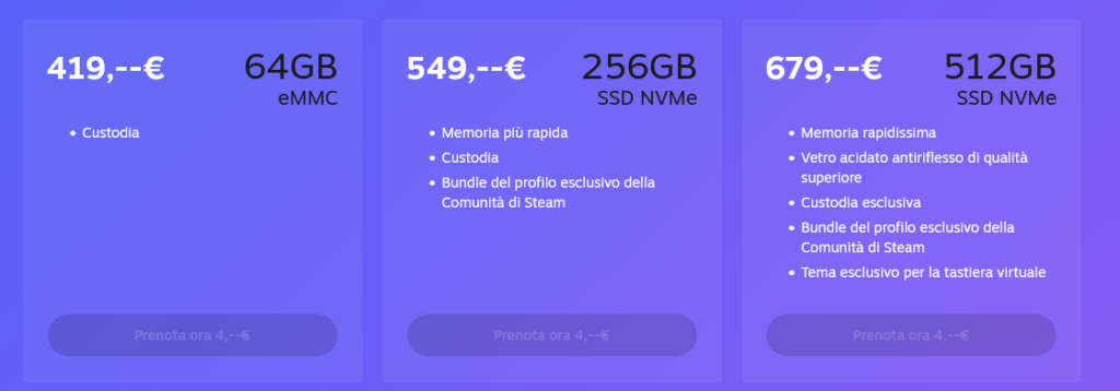 Steam Deck Valve Steam Os tabella prezzi
