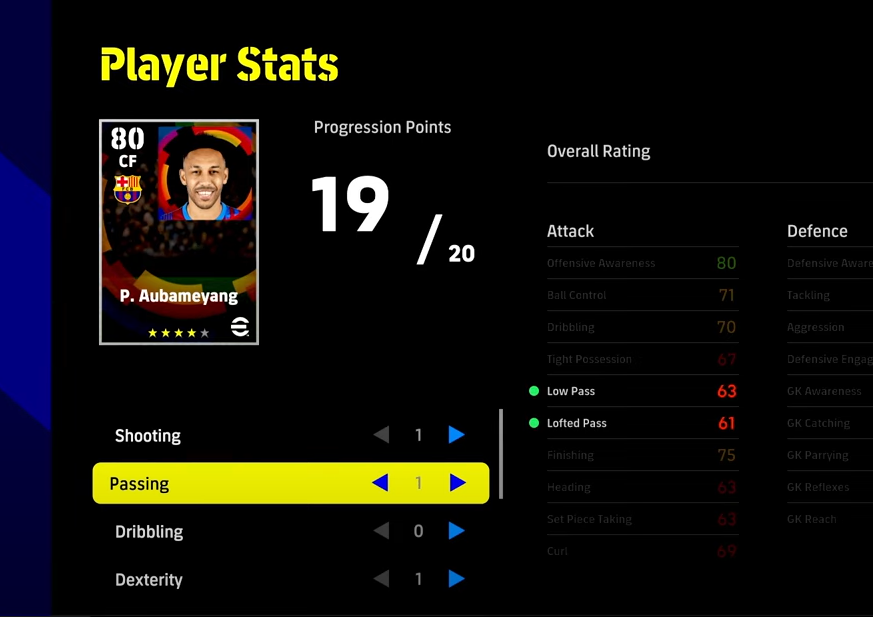 Stats Pes 2022