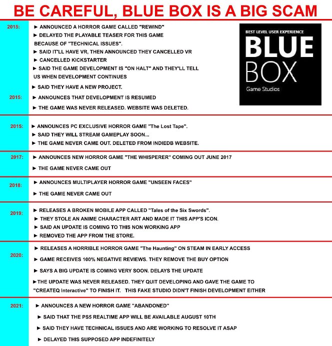Blue Box Game Studios