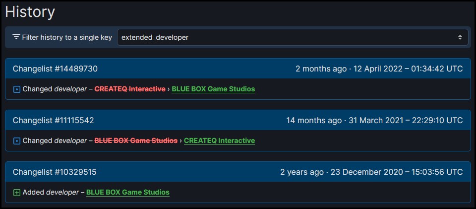 The Haunting CREATEQ Interactive Blue Box Game Studios