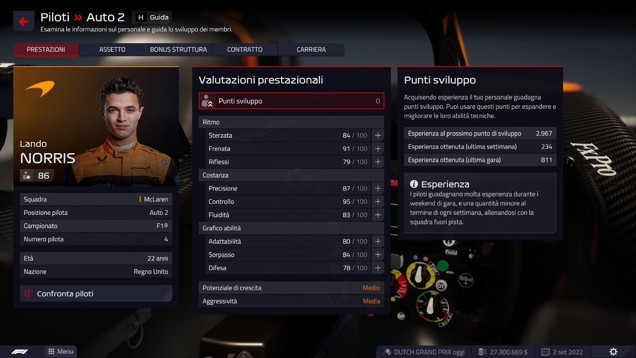 F1 Manager 2022 - Pagina pilota
