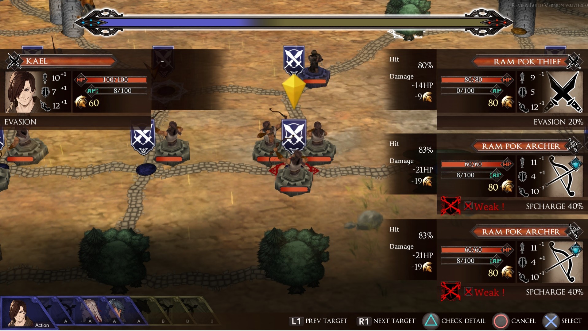 LEGRAND LEGACY: Tale of the Fatebounds Sezione Tattica