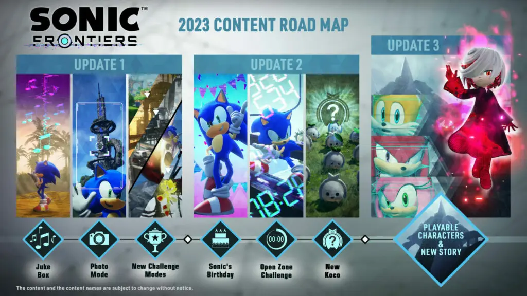 ROADMAP 2023 degli aggiornamenti di Sonic Frontiers tre DLC