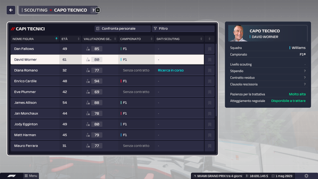 F1 Manager 2023 Talent Scout