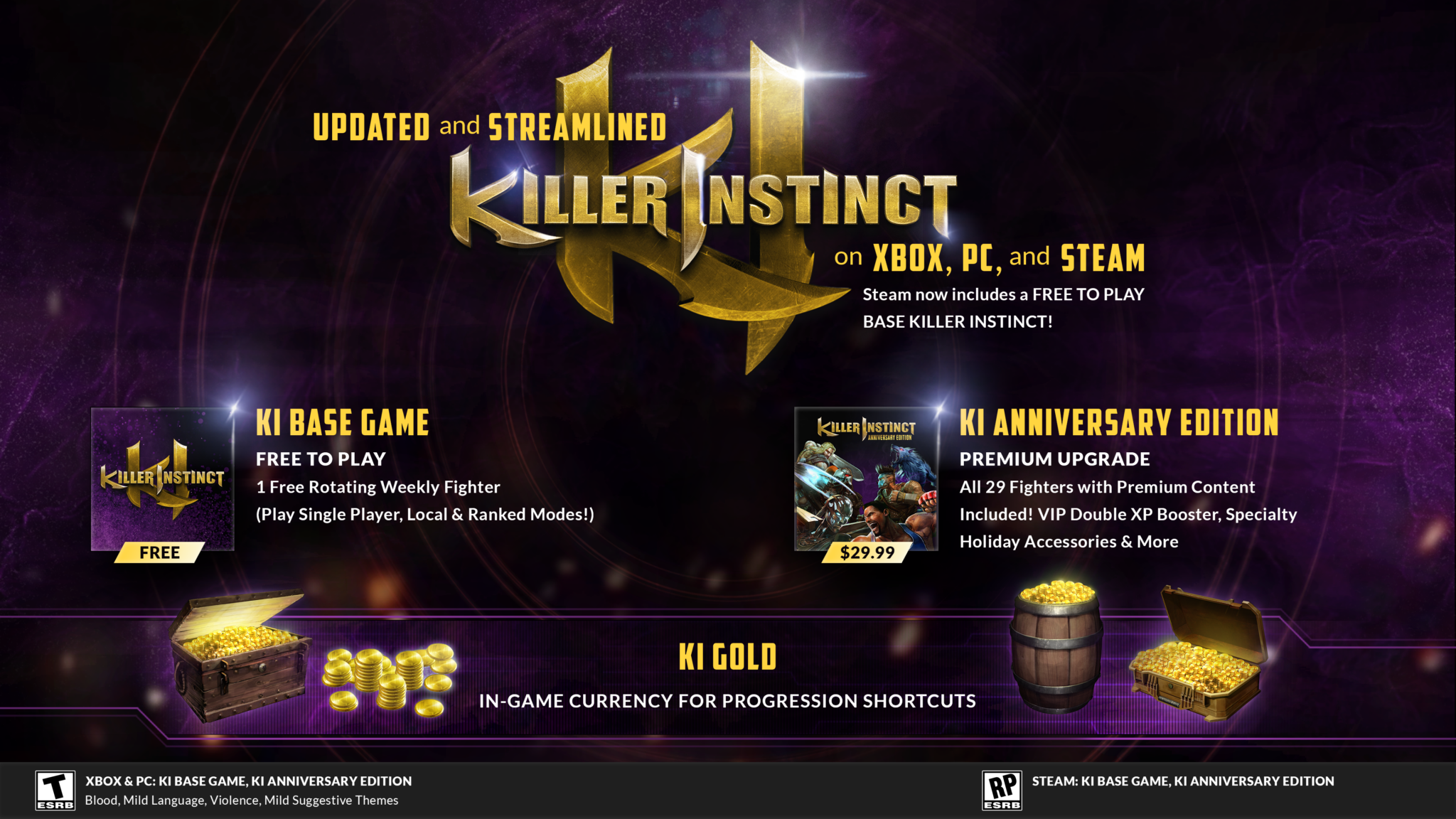 Tutte le informazioni sulla la Killer Instinct Anniversary Edition