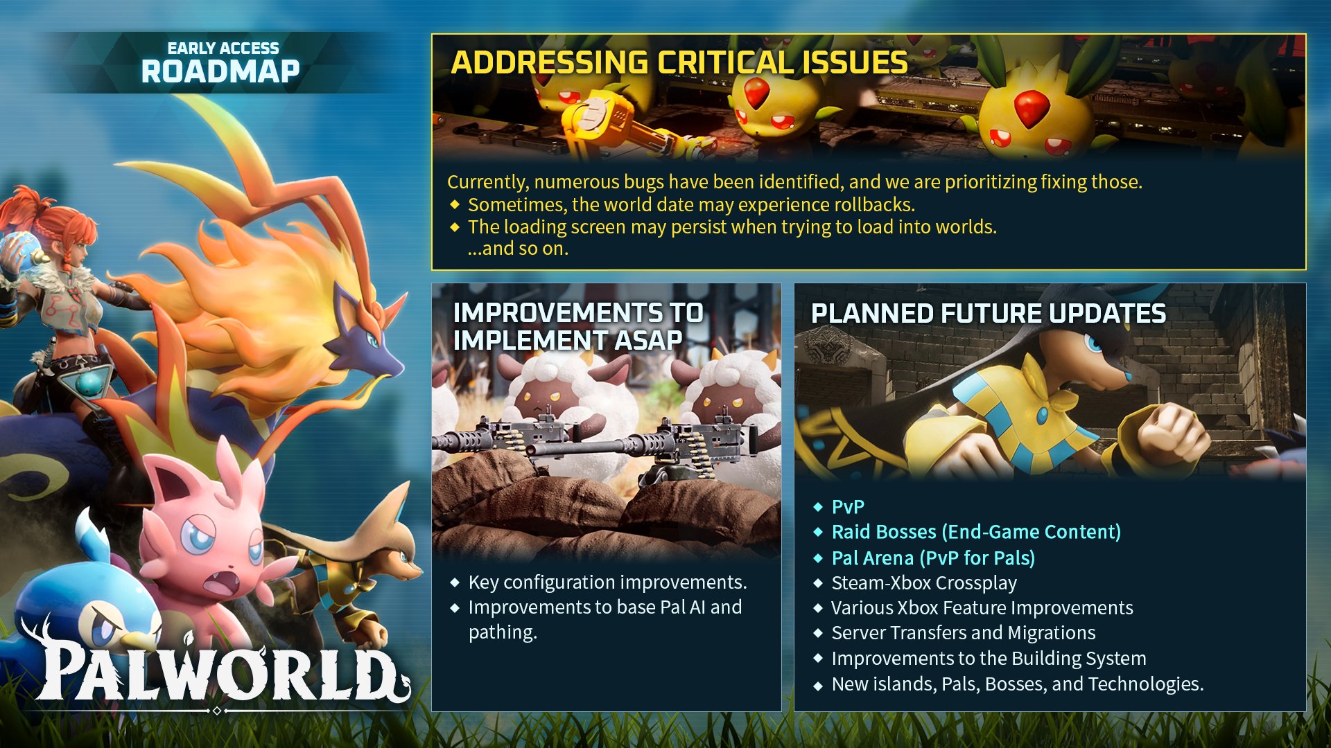 PalWorld Roadmap