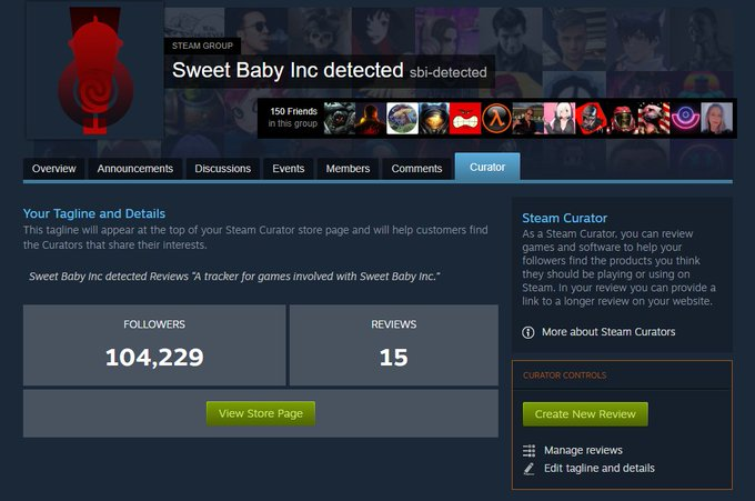 Sweet Baby Inc Detected Pagina del curatore