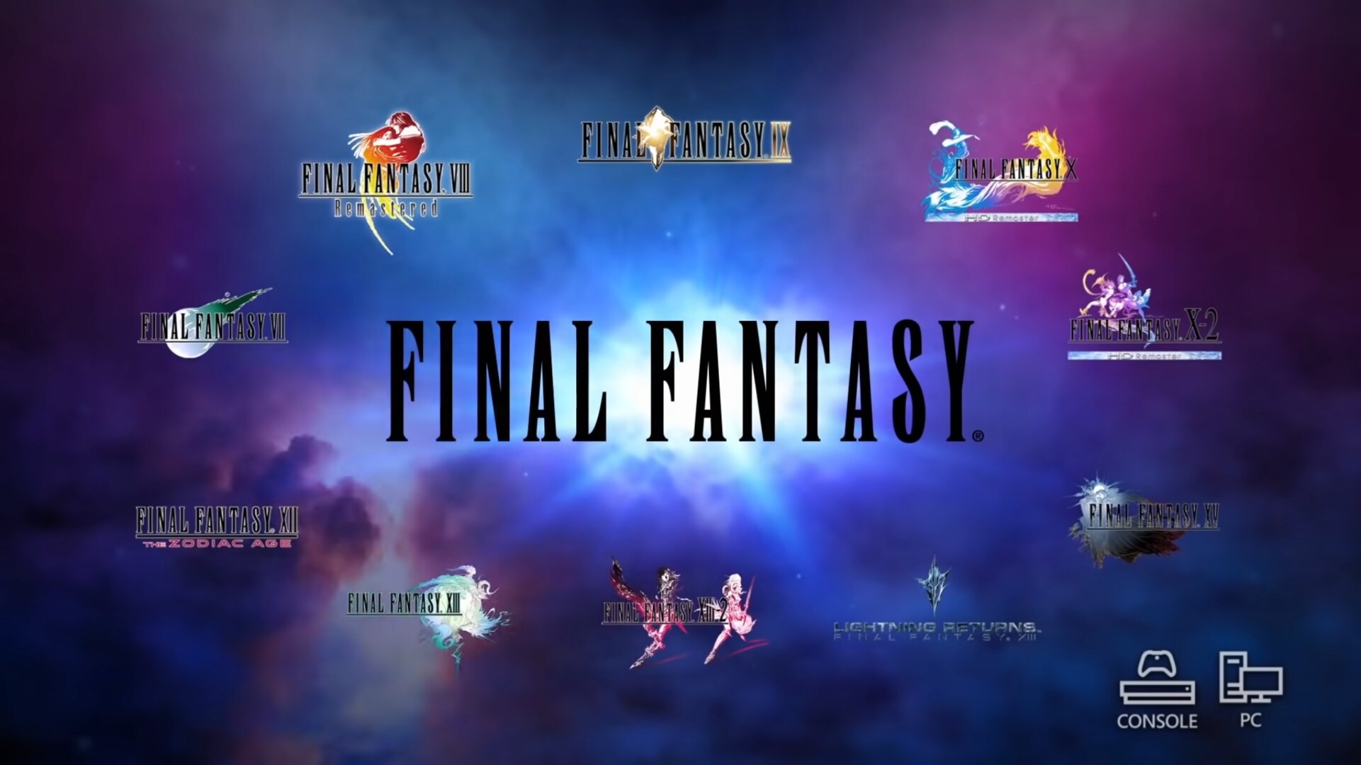 Square Enix si dà al multipiattaforma, salutando PlayStation
