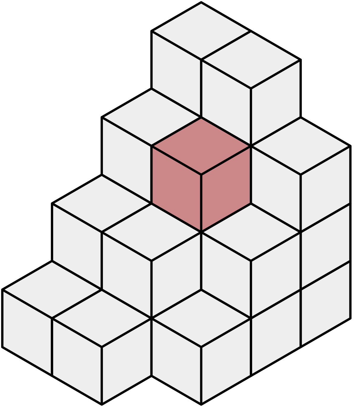 Cosa è Un voxel ?