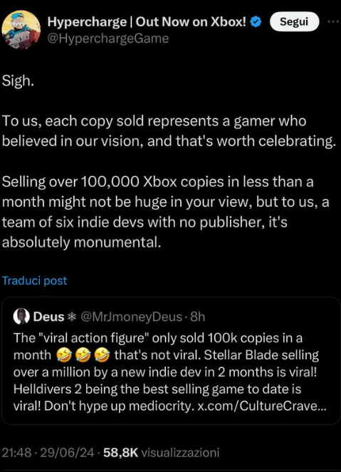 Autore di Hypercharge Risponde a tono agli Hater per le 100 mila copie vendute