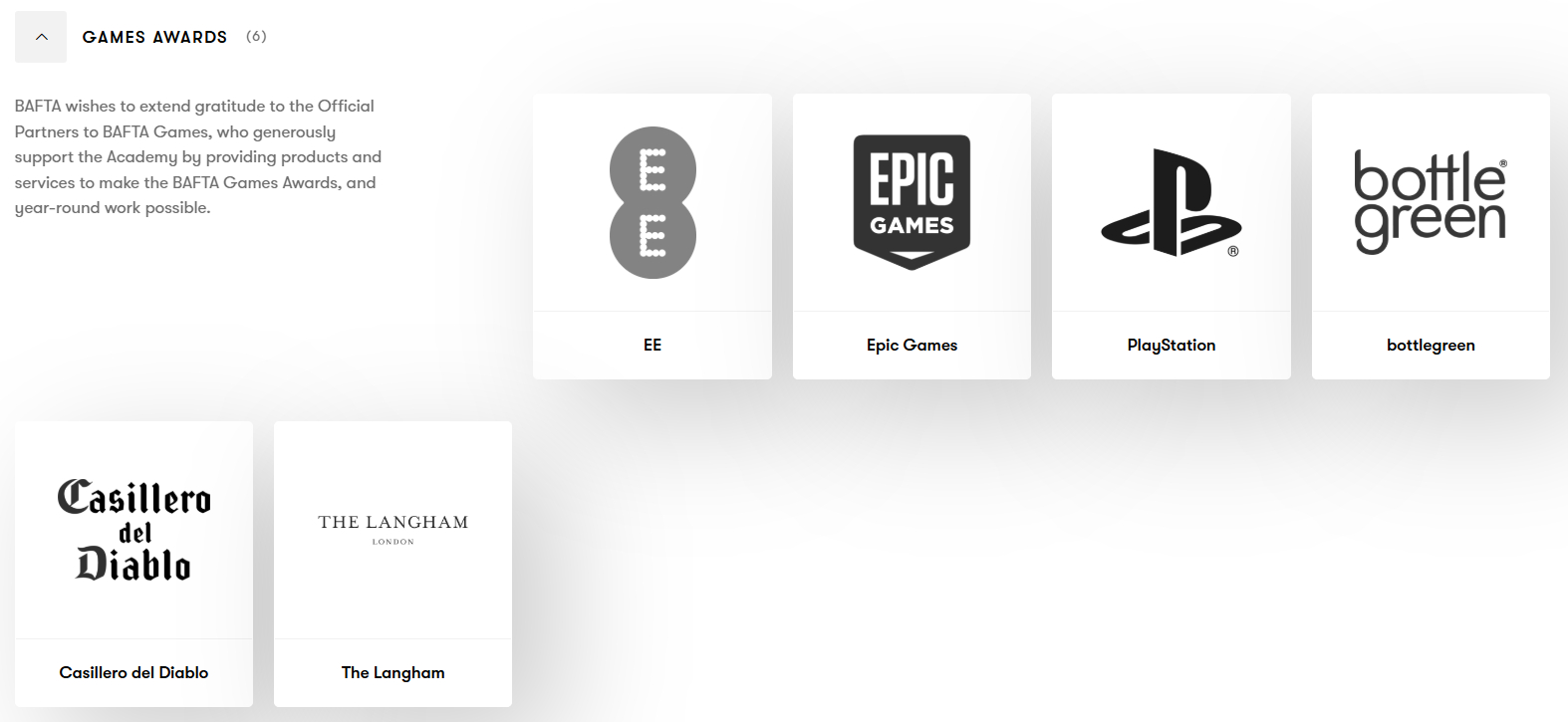 Epic Games e PlayStation partner dei BAFTA, alla faccia del conflitto di interessi