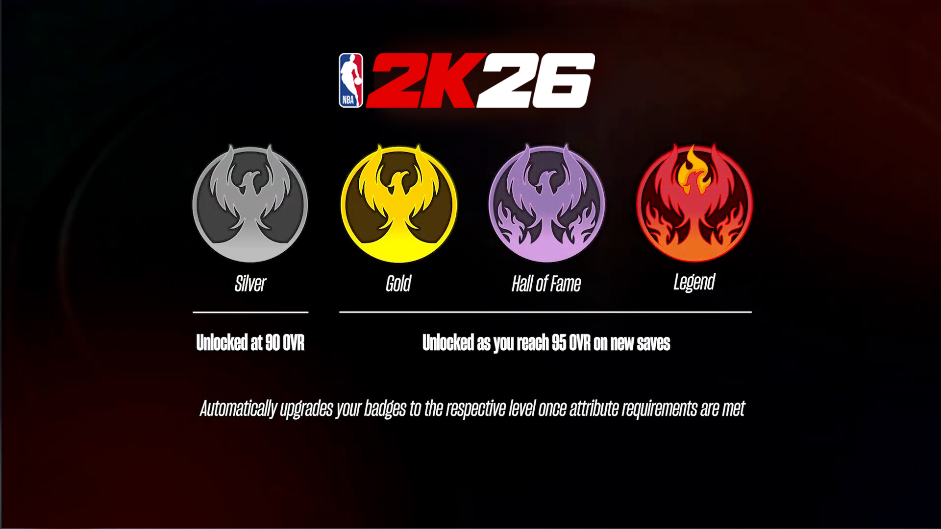 NBA 2K26 MyPLAYER Novità 
