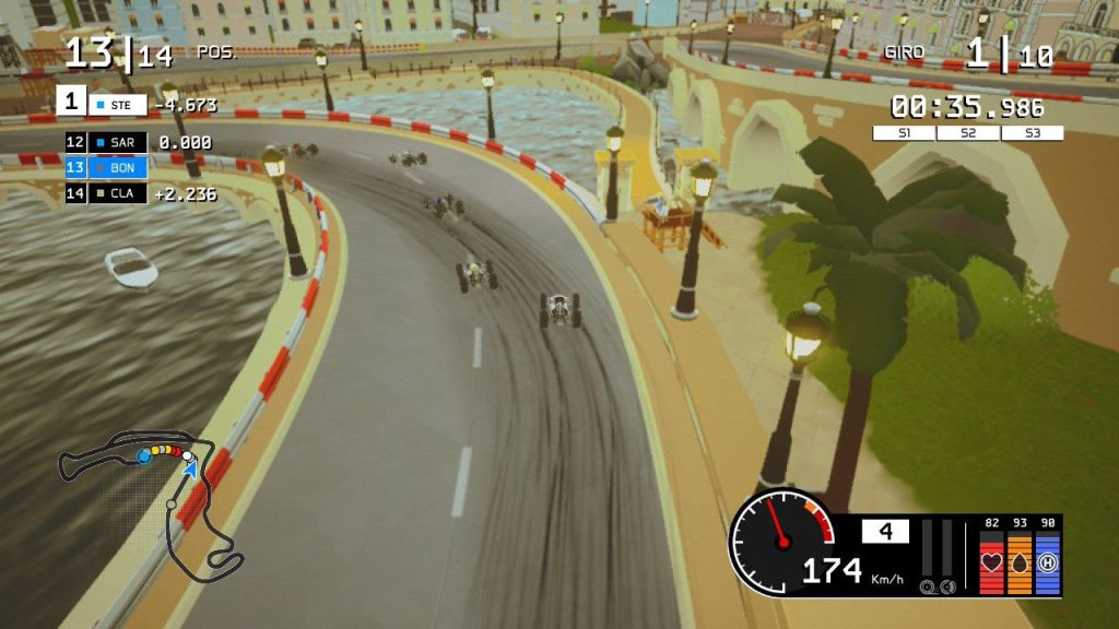 Formula Legends Gare Anni 60