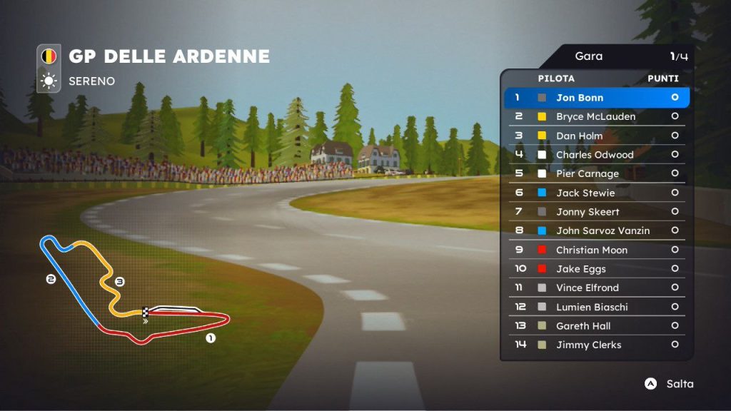 Formula Legends Gare Anni 60