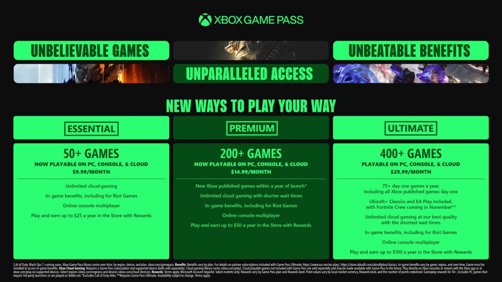 xbox game pass 2026